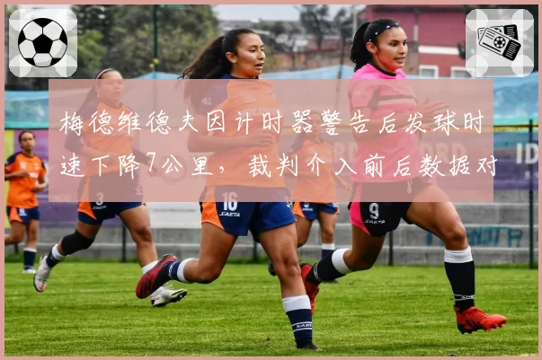 梅德维德夫因计时器警告后发球时速下降7公里,裁判介入前后数据对比触目惊心