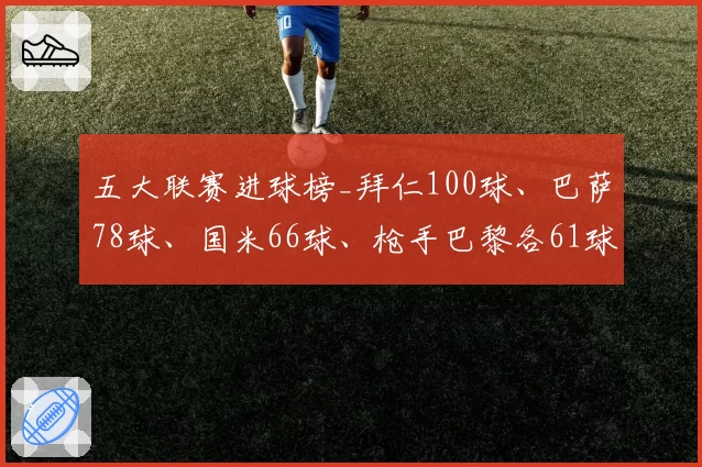 五大联赛进球榜_拜仁100球、巴萨78球、国米66球、枪手巴黎各61球