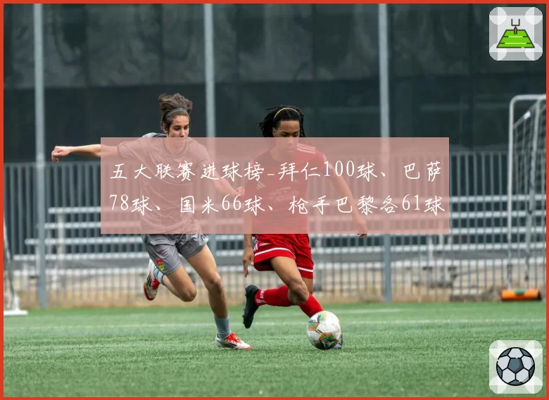 五大联赛进球榜_拜仁100球、巴萨78球、国米66球、枪手巴黎各61球